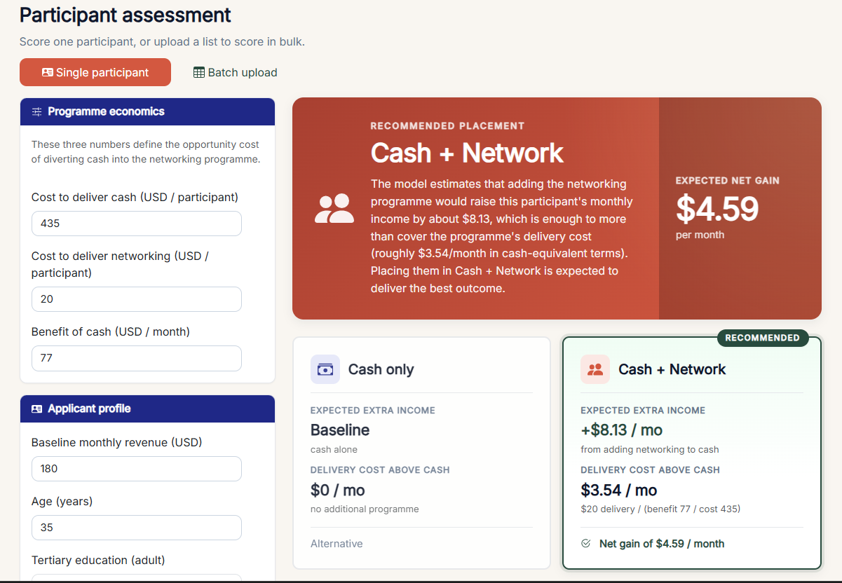 Participant assessment screen recommending Cash + Network with expected net gain